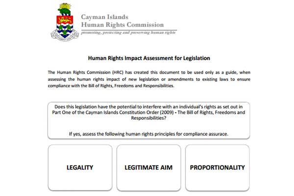 Human Rights Impact Assessment for Legislation